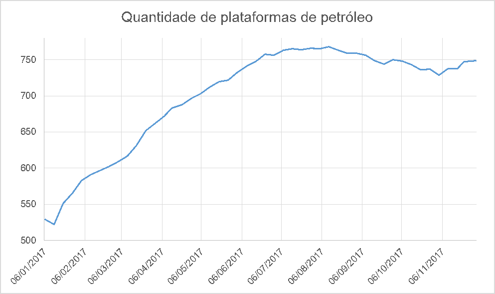 No Final Do Dia, A China Divulgará Os Índices De Preço - Diagram (993x589), Png Download