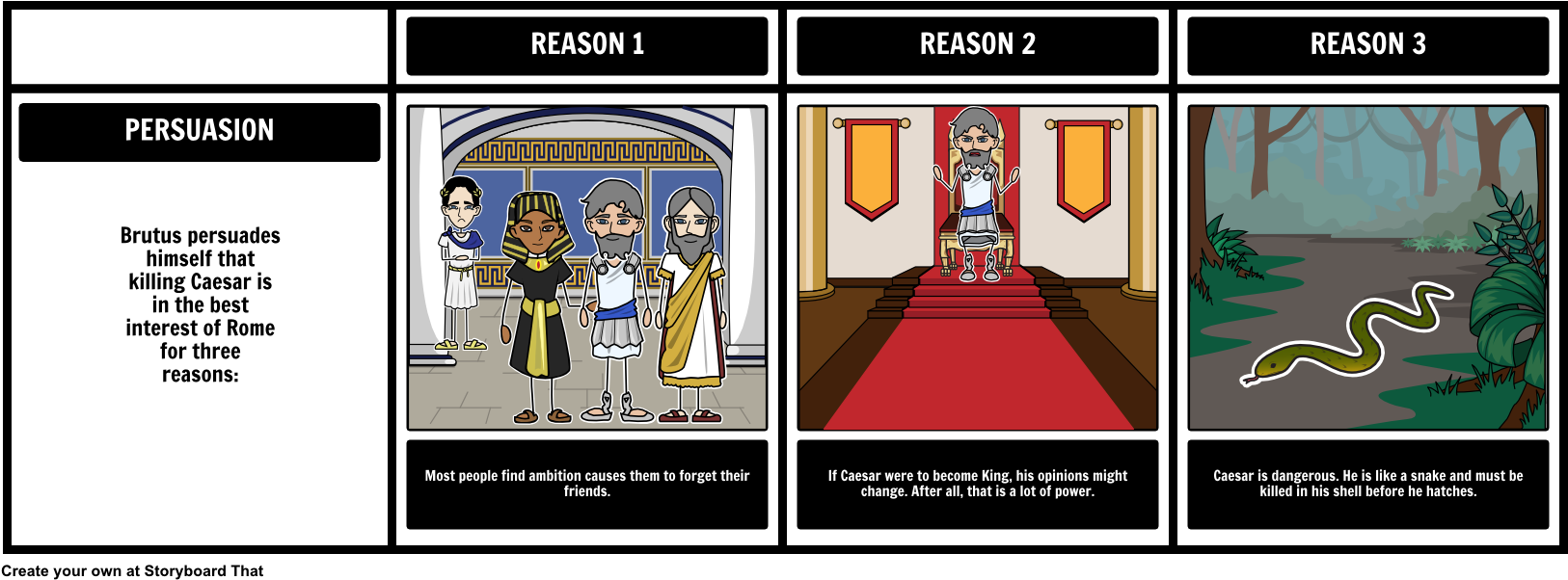 "the Tragedy Of Julius Caesar" - Cask Of Amontillado Theme (1647x621), Png Download