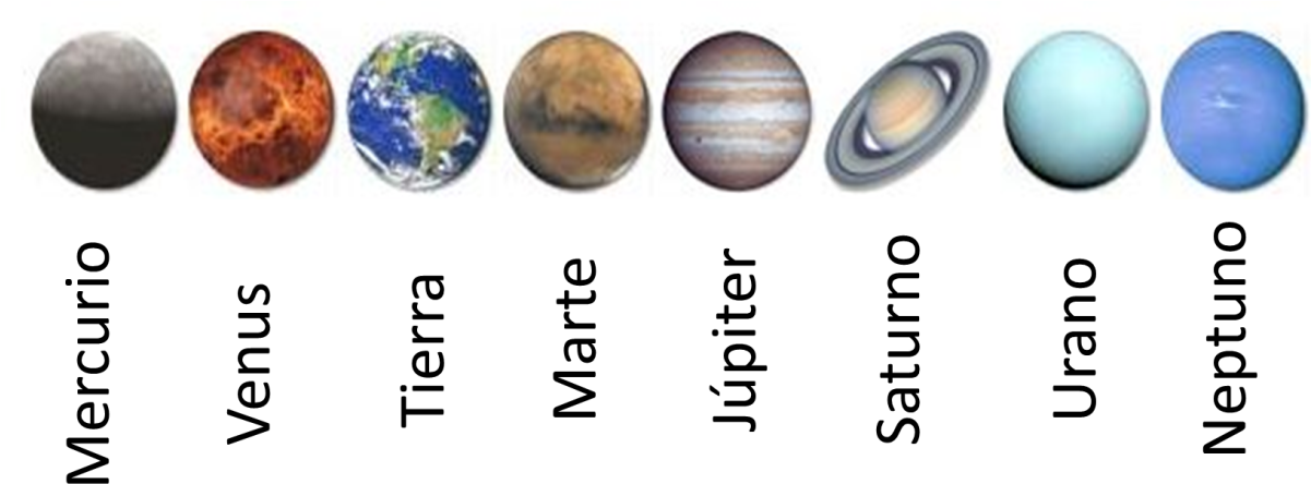 La Tierra Una Gran Esfera Azul (1200x485), Png Download