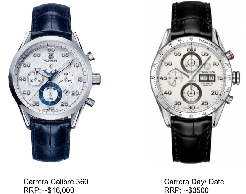 Tag Heuer Carrera Calibre - Tag Heuer Carrera Cv2a11 (829x661), Png Download