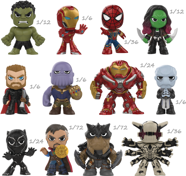Infinity War - Avengers Infinity War Mystery Minis (640x640), Png Download