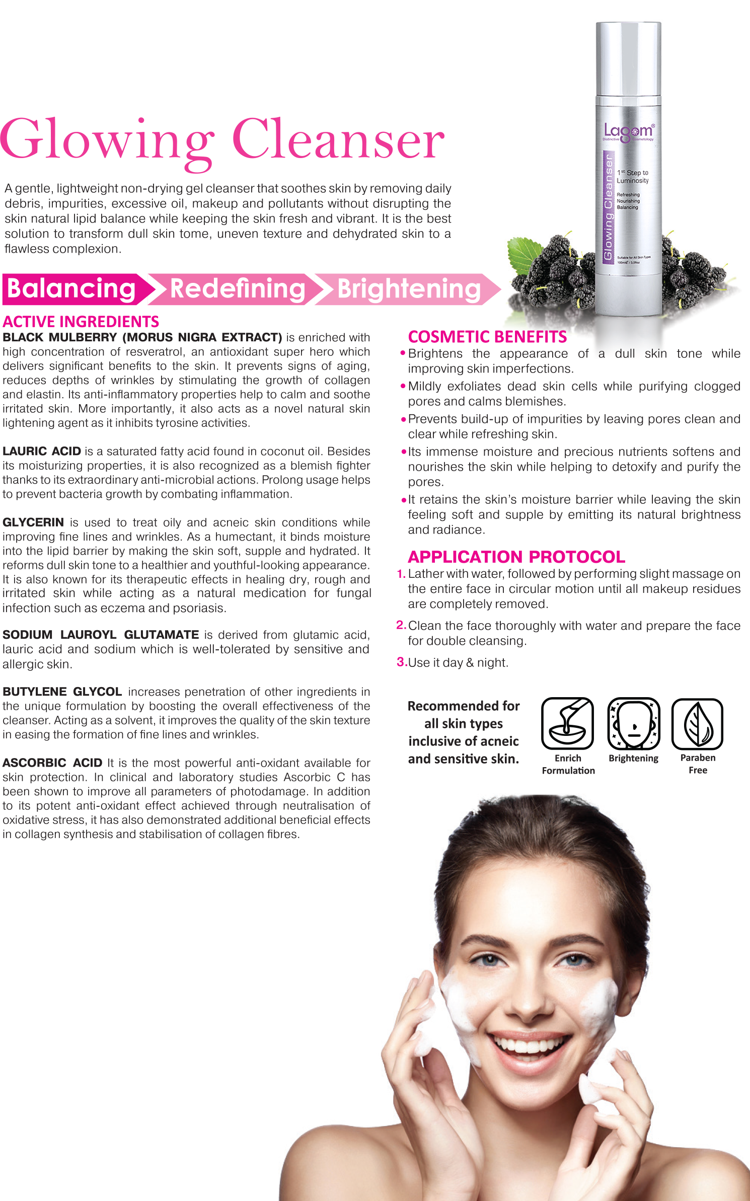 Resurfacing Serum - Flyer (1490x2386), Png Download