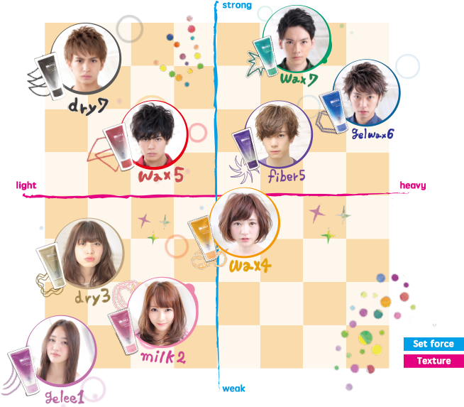 Collage (710x590), Png Download