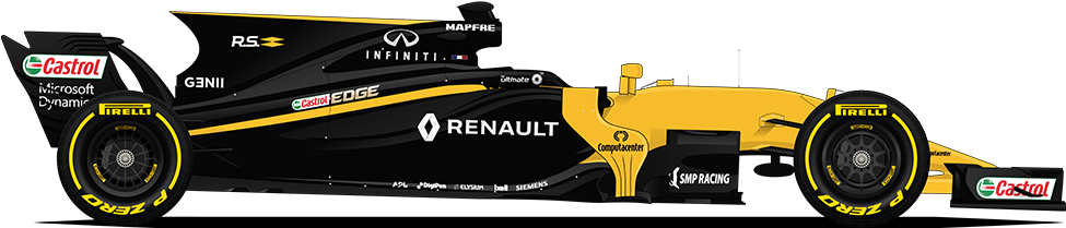 Renault Sport Formula One Team (1000x214), Png Download