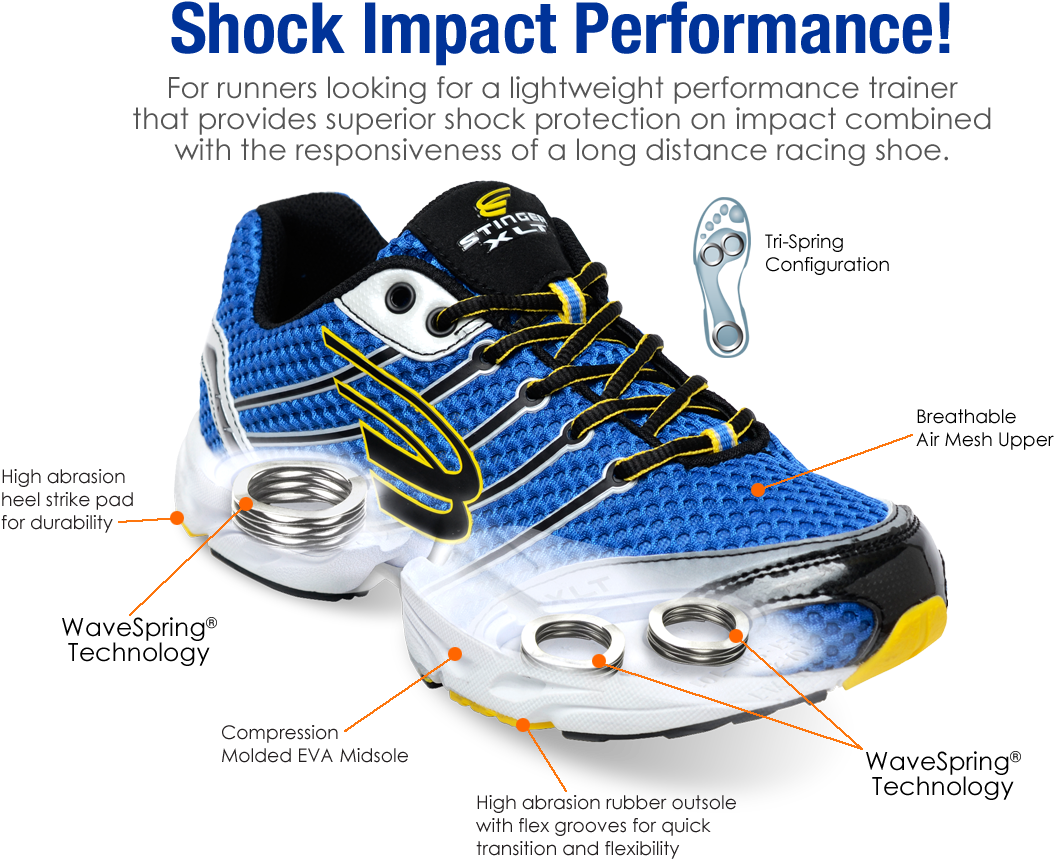 Xlt Ghost - Neutral Cushioned Shoes (1095x920), Png Download