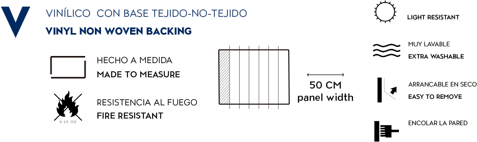 Additional Characteristics - - Diagram (1073x319), Png Download