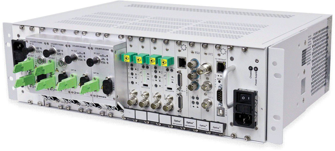 Optiva Platform Rf & Microwave Fiber Optic Transport - Gigahertz (1410x1410), Png Download