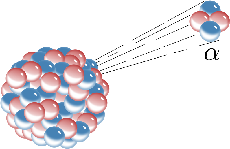Alpha Particle (800x544), Png Download