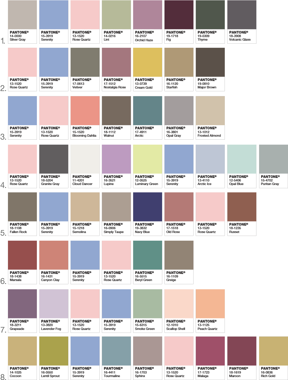 Color Inspiration For Your Home Decor Color Palettes - Palette Couleur Tendance 2017 (975x1302), Png Download