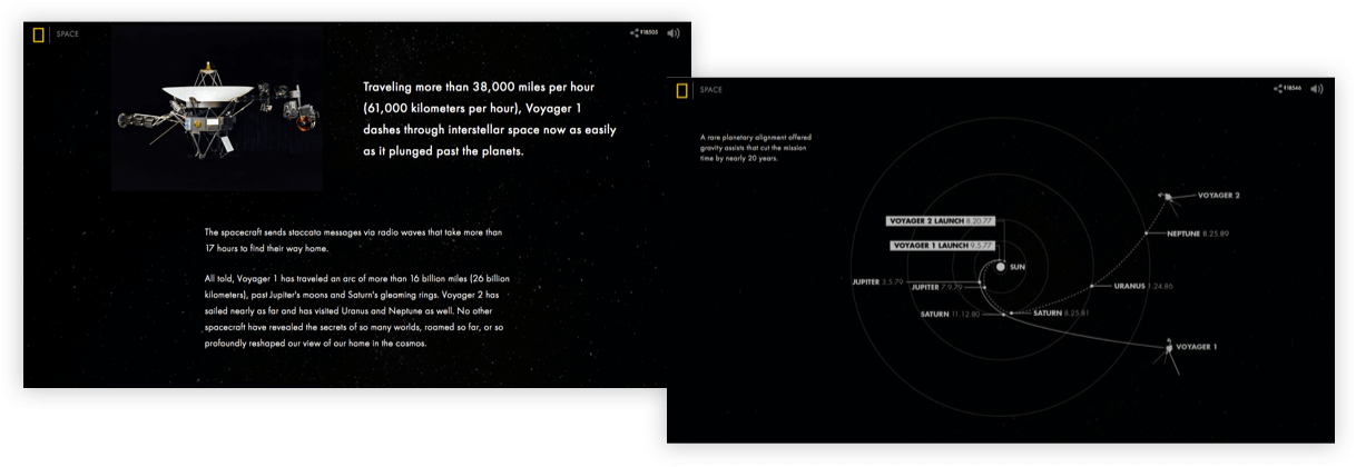 Project Image - Voyager 1 (1218x420), Png Download