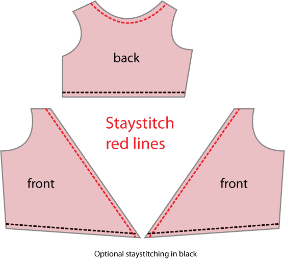 Staystitch Edges (559x507), Png Download