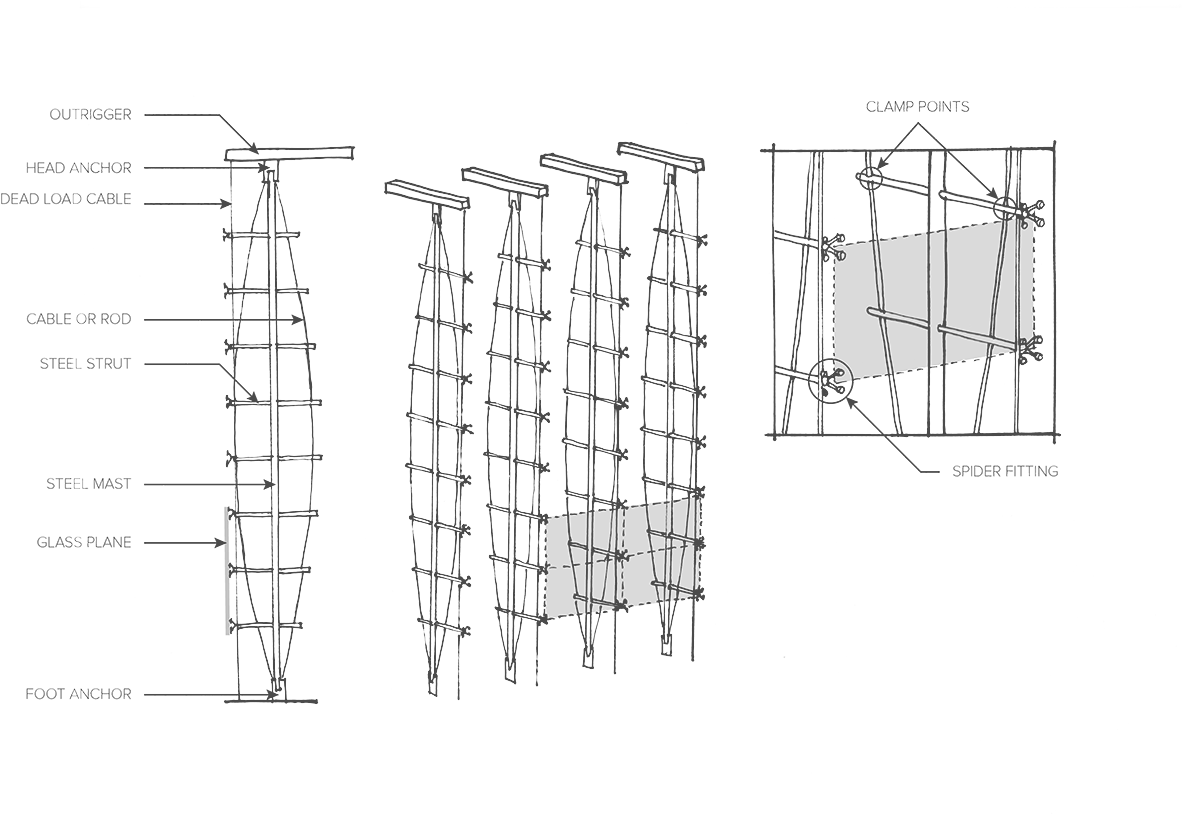 Mast Truss - Sketch (1314x992), Png Download