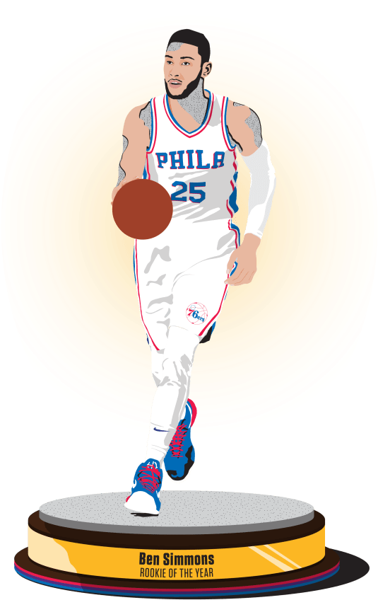Ben Simmons Png - Dribble Basketball (680x880), Png Download