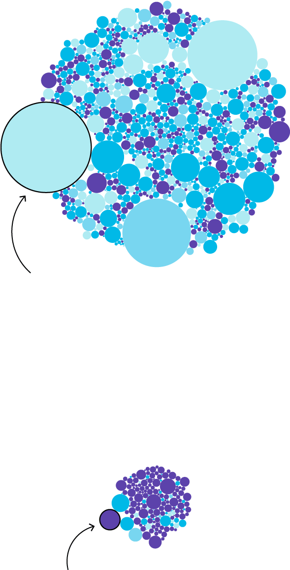 2006 - Circle (588x1440), Png Download