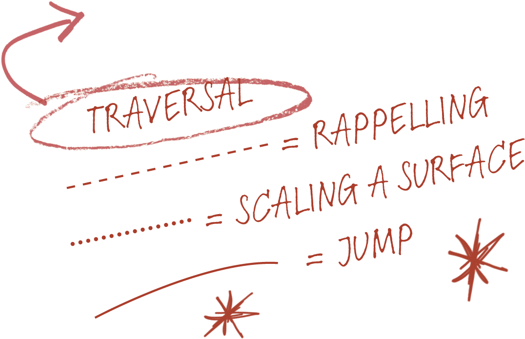 Jump To The Pillar Ahead And Follow The Craggy Surface - Calligraphy (1241x791), Png Download