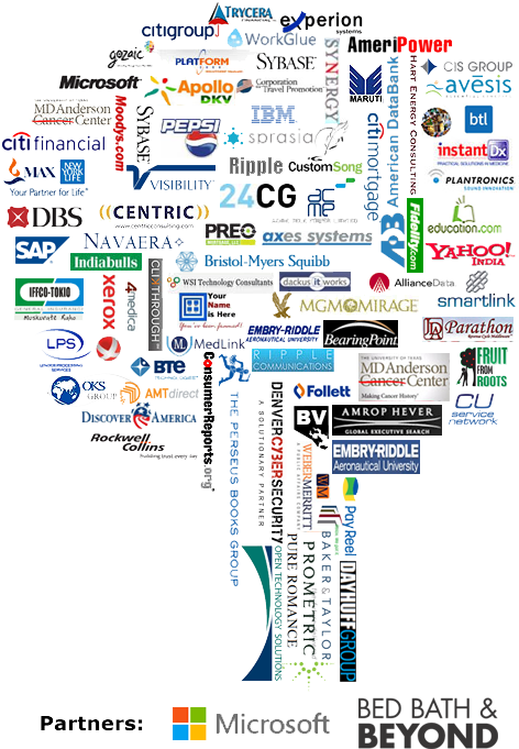Bed Bath & Beyond Engagement For Complete India Development - Bed Bath & Beyond (625x754), Png Download