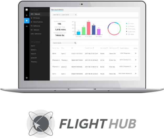 Unmanned Aerial Vehicle (800x800), Png Download