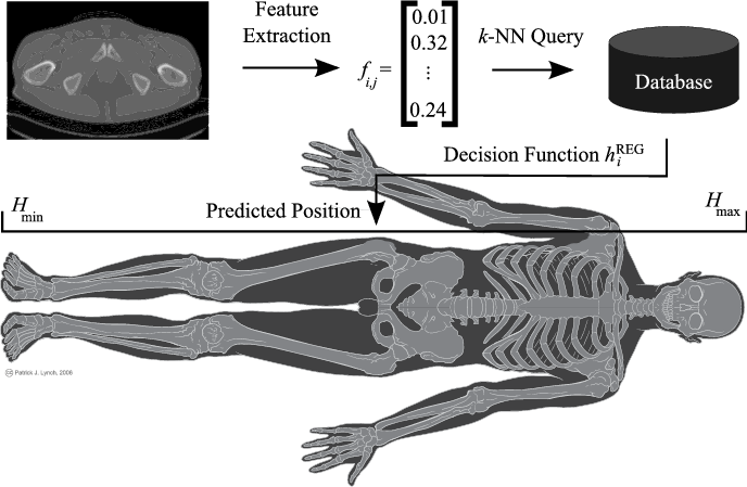 Taken From Patrick J - Kuk Sool Won (688x449), Png Download