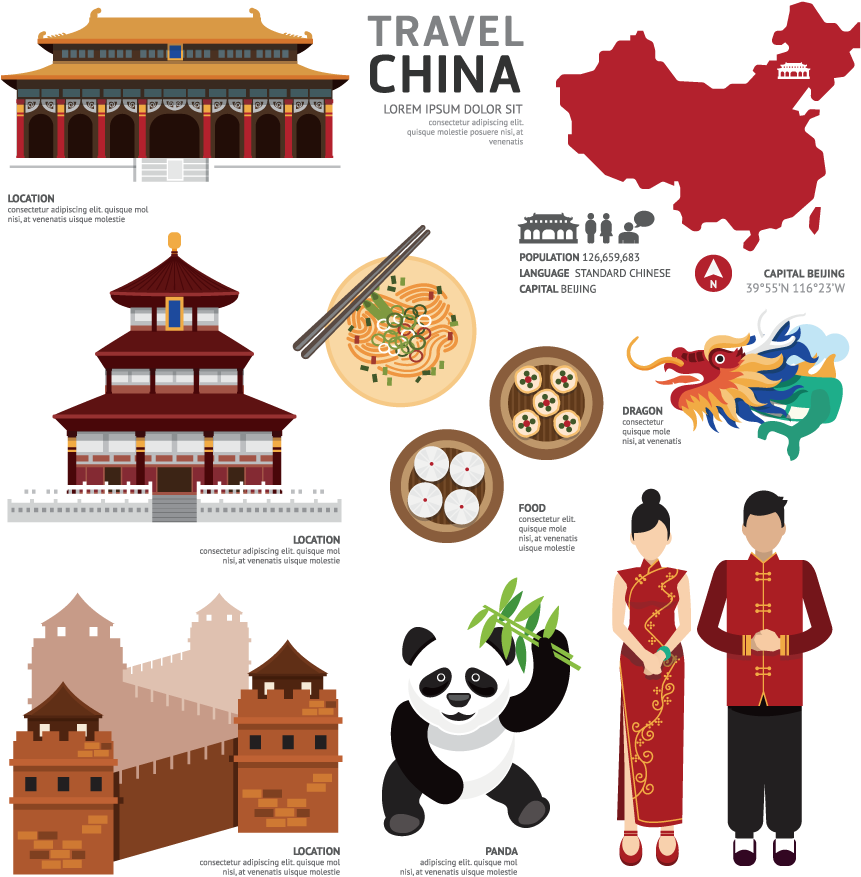 China Map,tiananmen Of Heaven, Great Wall - Poster On Chinese Culture (900x900), Png Download