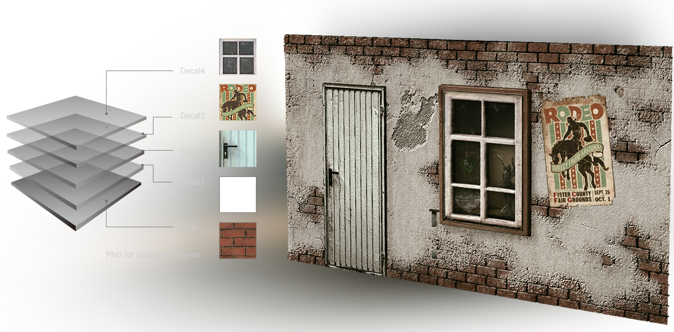 This Pbr Update Also Allows Users To Use The Decal - Sliding Door (1335x659), Png Download