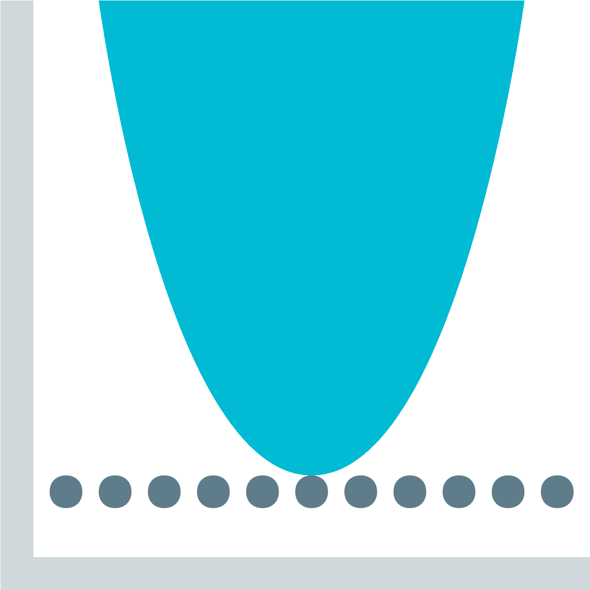 Minimum Value Icon - Graphic Design (1600x1600), Png Download