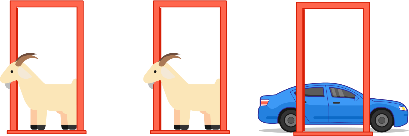 On A Game Show, There Is A Popular Game That Is Always - 2 Curtains Game Show (1434x477), Png Download