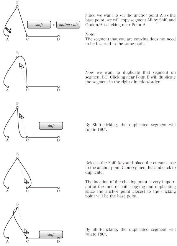 Segment Insertion, The Segment Insertion Tool Copies - Number (600x830), Png Download
