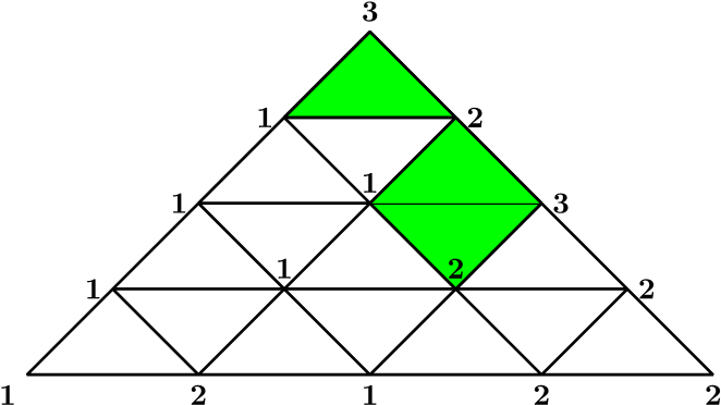 National Science Foundationmathematical Sciences Institutes - Triangle (724x456), Png Download