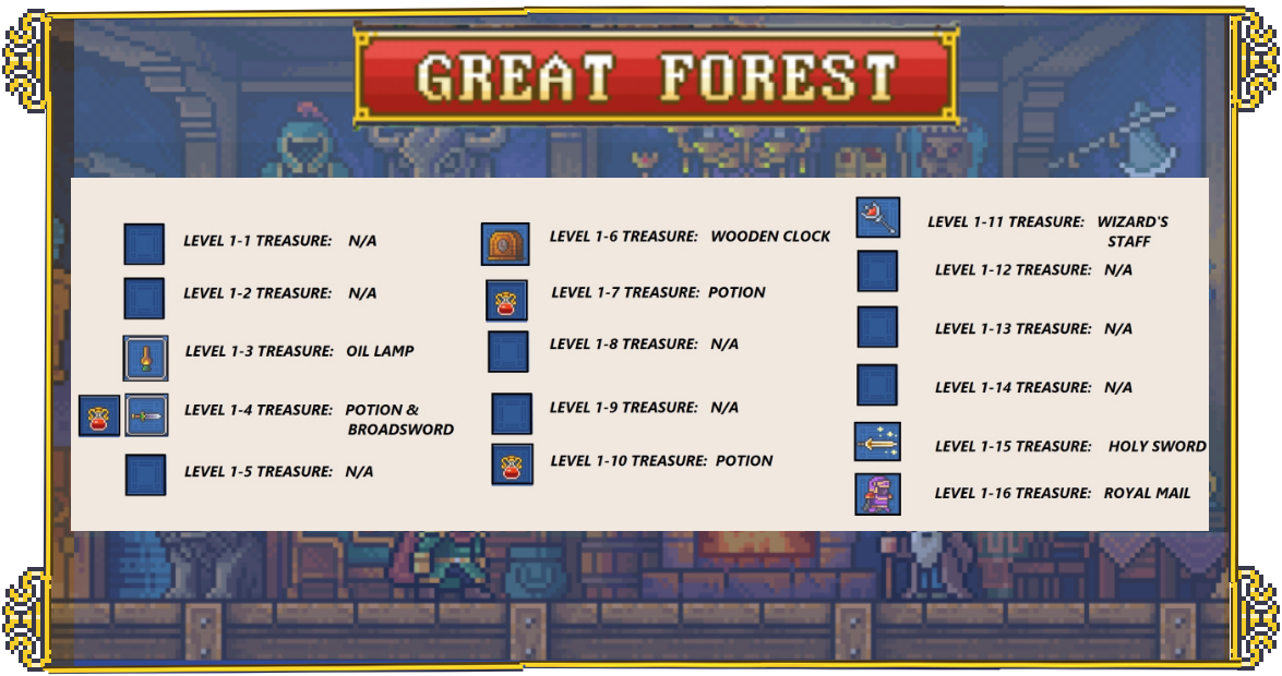 Welcome To The Goblin Sword Complete Pictorial Walkthrough - Goblin Sword Best Weapons (1175x620), Png Download