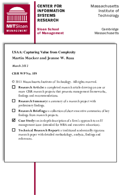 Pdf - Mit Sloan School Of Management (600x776), Png Download