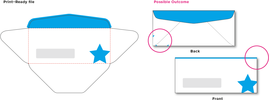 Brochure Potential Shifts - Carnaval Canção Nova 2019 (1033x410), Png Download