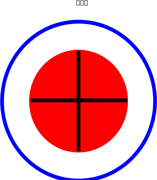 Linux Terminal Window Clipart, Vector Clip Art Online, - Circle (669x900), Png Download