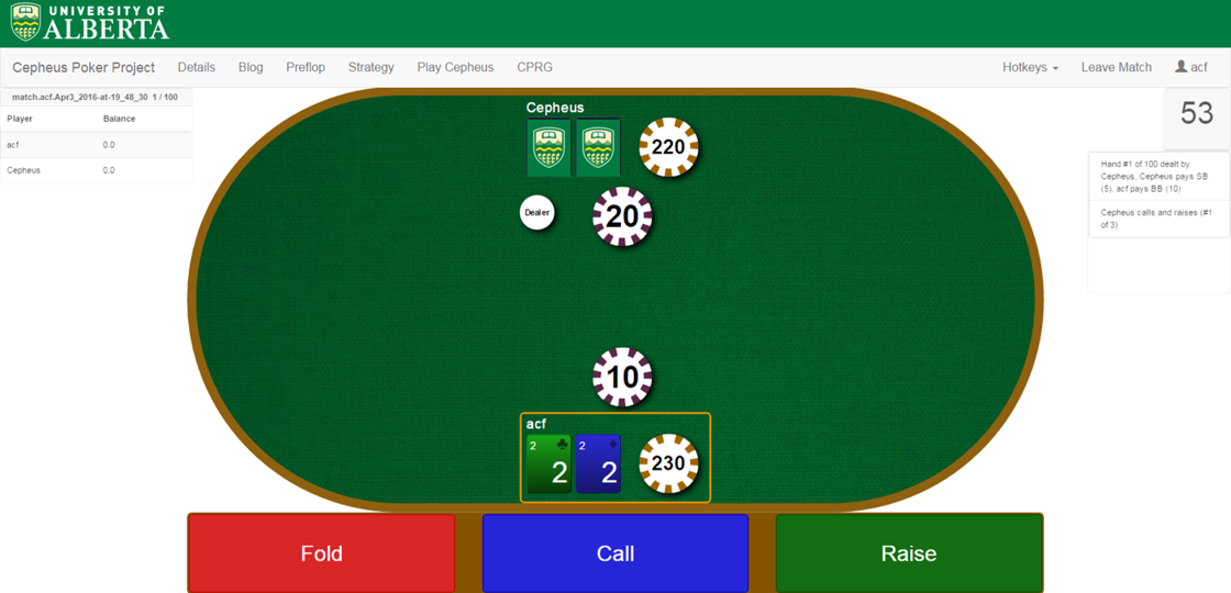 Cepheus' “preflop” Bet Strategy - Wine (1120x540), Png Download