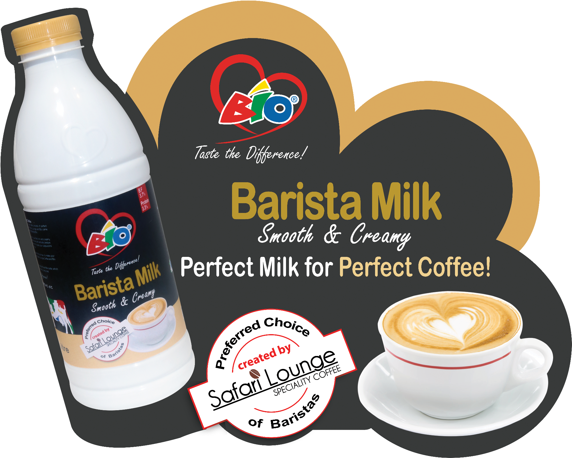 19 Mar Bio Barista Milk Perfect Milk For Perfect Coffee - Wiener Melange (2023x1631), Png Download