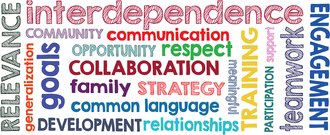 Collaboration Concepts - Graphic Design (1319x533), Png Download