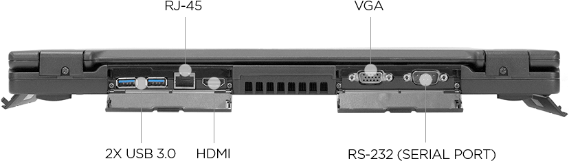 Rugged Laptop Sa15 - Railroad Car (1200x496), Png Download