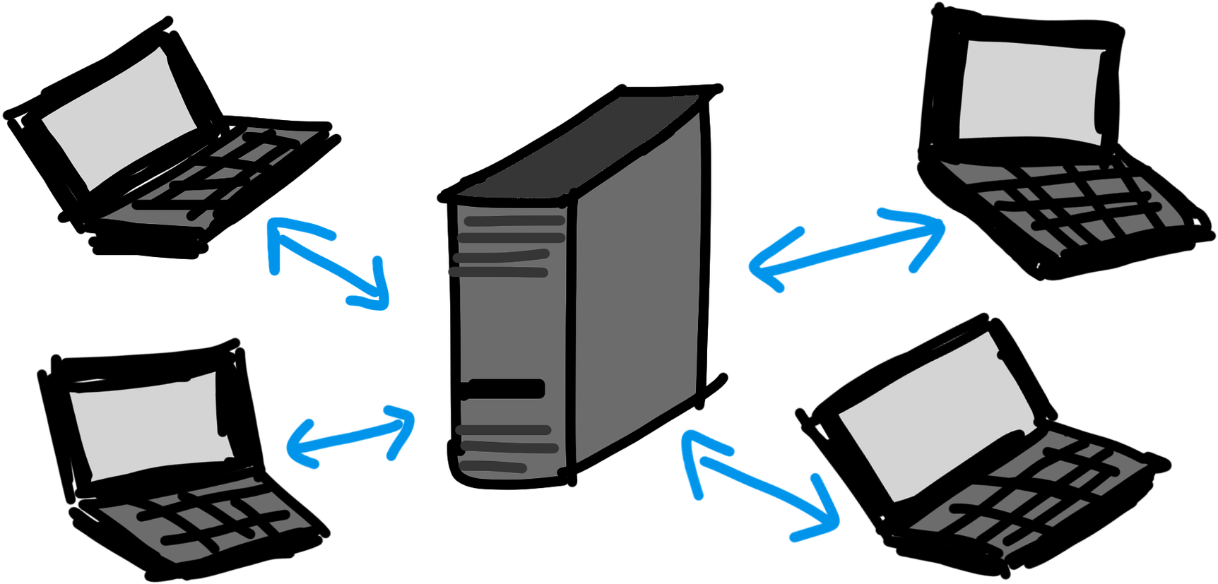 Then, We Have A Back-end Application, A Web Service, - Imagenes De Servidor En Informatica (1920x858), Png Download