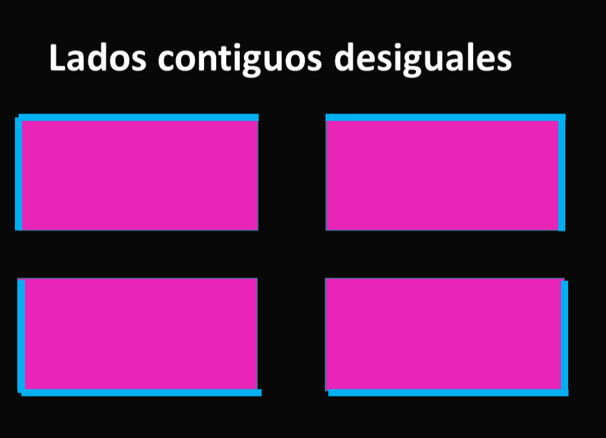 Perímetro Y Área Del Rectángulo - Arenal Sound 2014 (849x614), Png Download