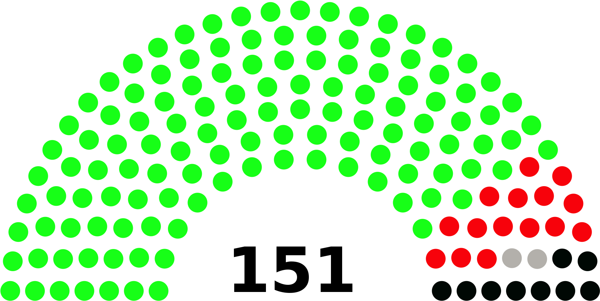 Open - South African General Election 1953 (2000x1028), Png Download