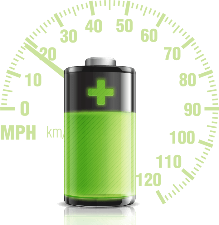 Electric Unicycle - Speedometer Racing Png (764x747), Png Download
