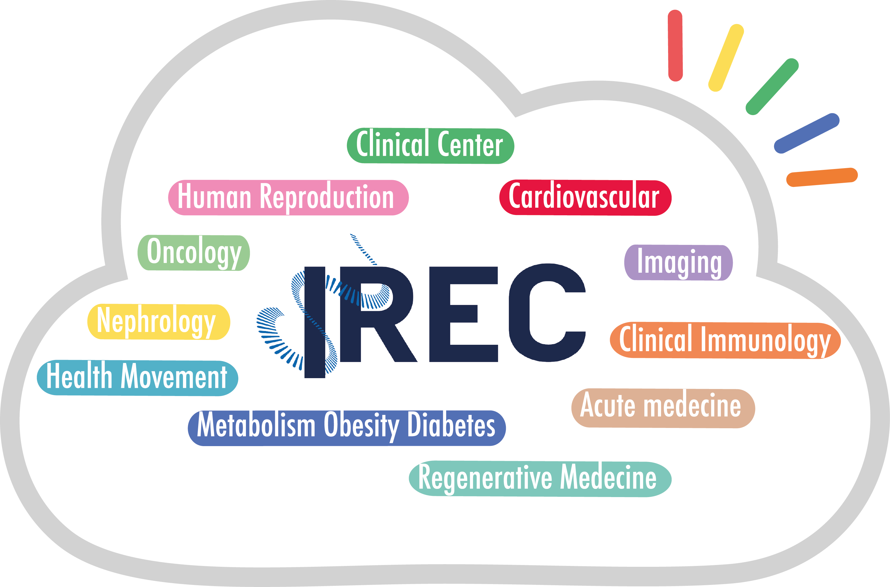 Logos To Download - Irec (3040x2004), Png Download