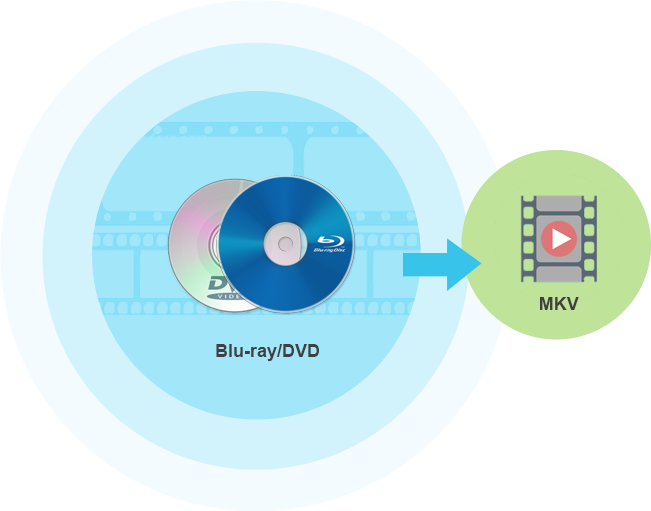 Download 1 Quality Lossless Bluray To Mkv Conversion Blu Ray Disc