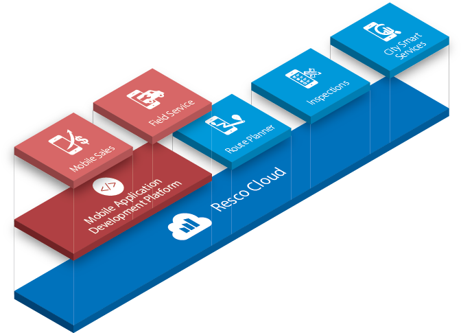 Why Gartner Positioned Resco In The 2018 Magic Quadrant - Number (755x558), Png Download