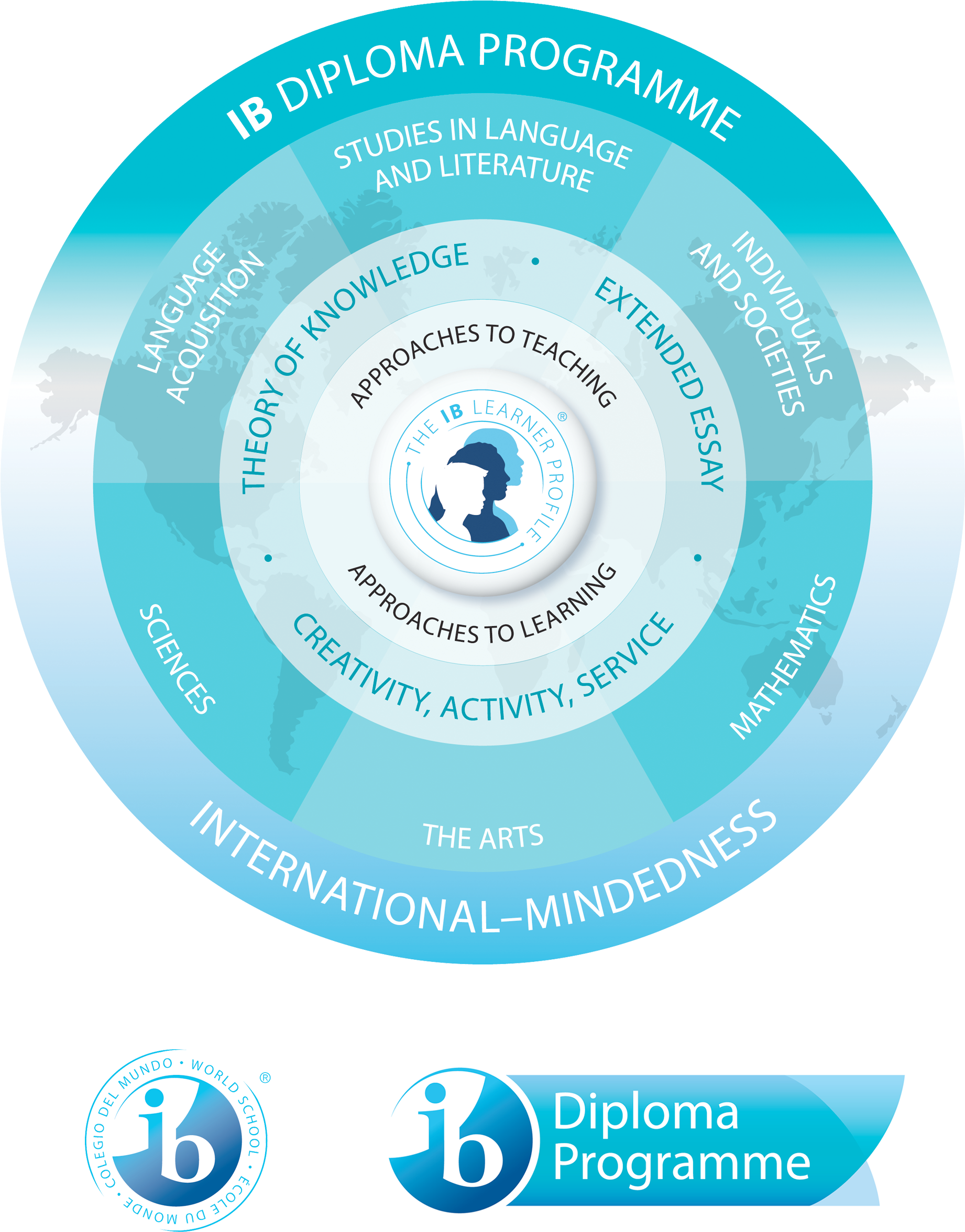 Ib-logot - Programa Del Diploma Del Bachillerato Internacional (2400x2780), Png Download