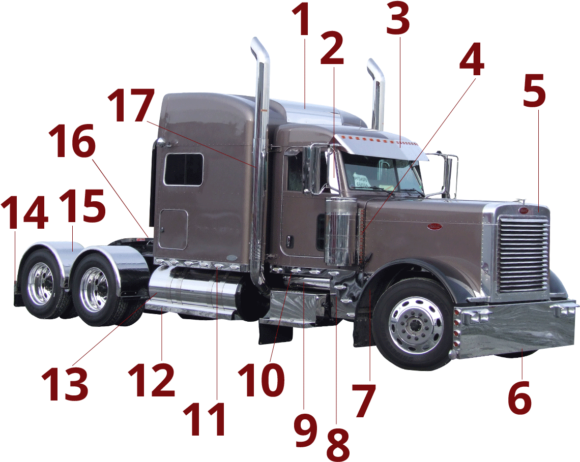Peterbilt - Trailer Truck (1167x993), Png Download