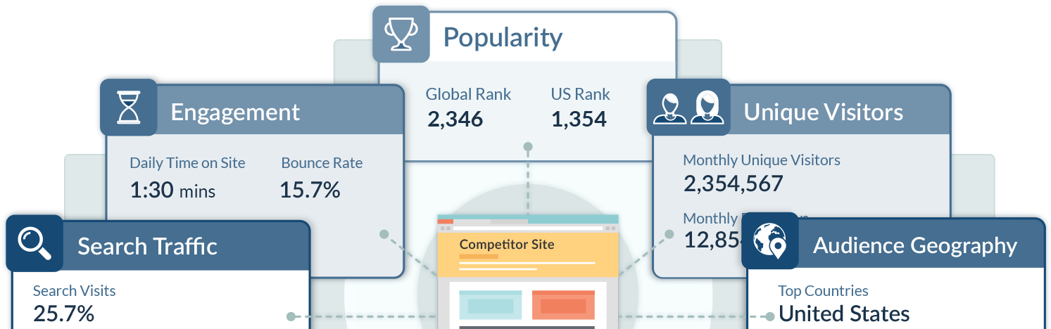 Alexa Internet (1500x500), Png Download