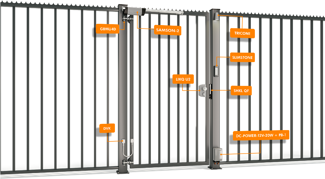 Selfclosing Industrial Gate With Electric Lock - Ventouse Électrique Pour Porte (1037x583), Png Download