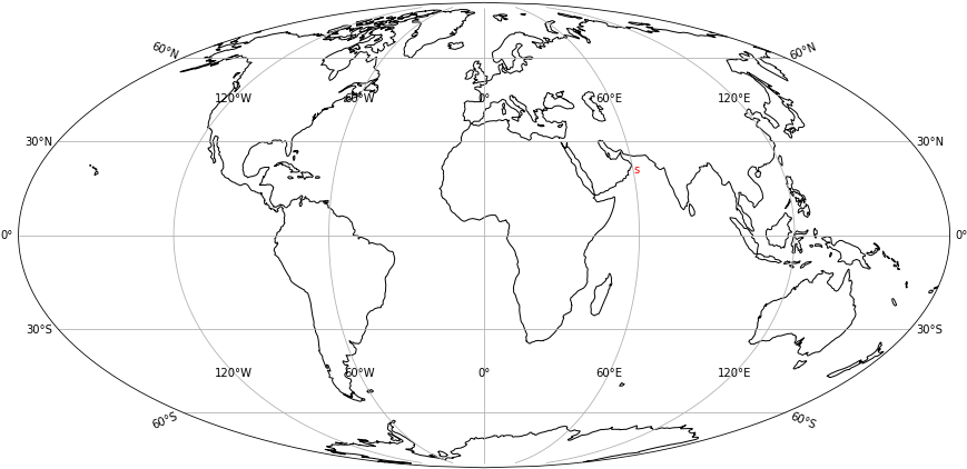 Image - Continents Black And White (884x432), Png Download