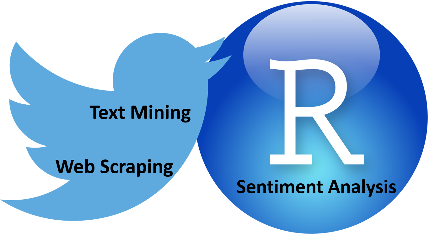 R Twitter - Twitter Text Mining (1367x750), Png Download