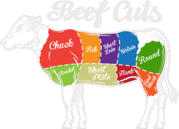 Stew Clipart Guyanese - Illustration (640x480), Png Download